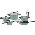 Bộ nồi ARBER Aluminium-02X