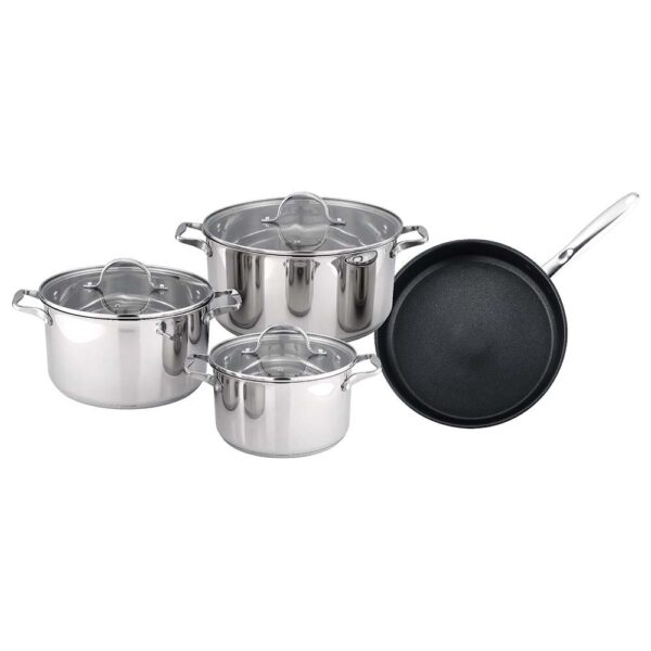 Bộ nồi FANDI SMART RUBY 4 món (1)