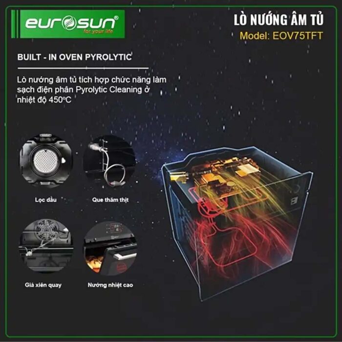Lò nướng EUROSUN EOV75TFT âm tủ