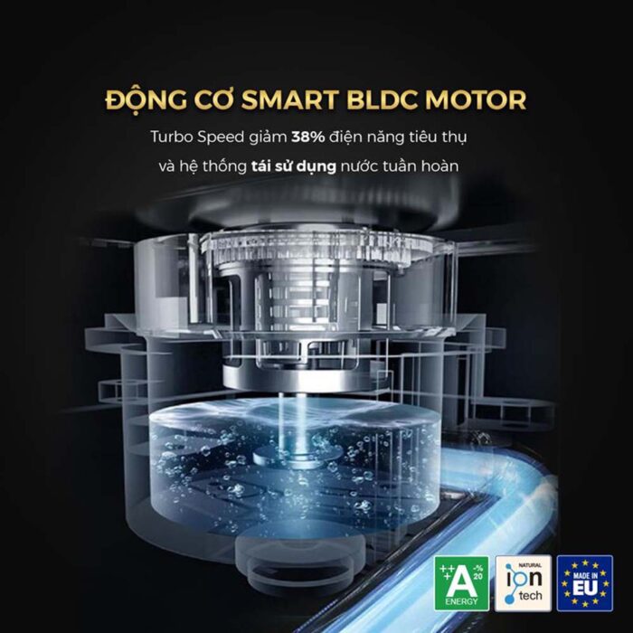 Máy rửa bát KOCHER KDEU-8855S7 độc lập (1)