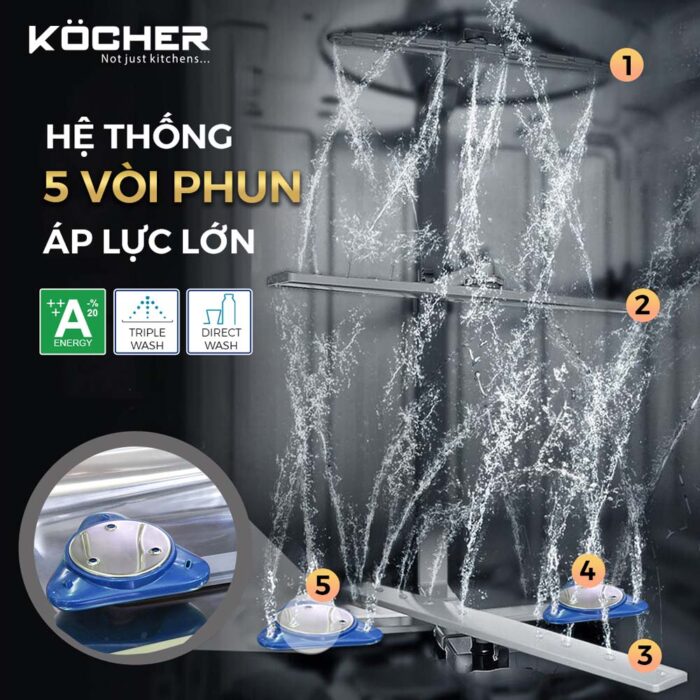 Máy rửa bát KOCHER KDEU-8855S7 độc lập (1)