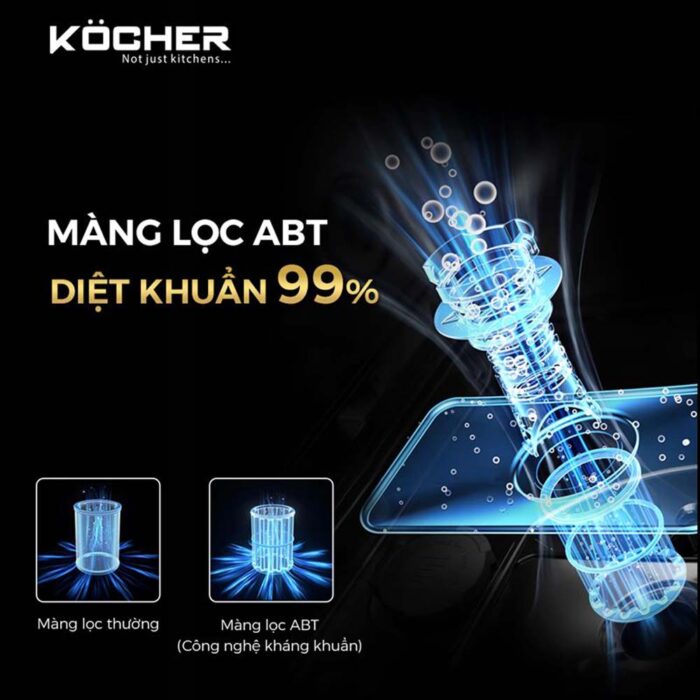 Máy rửa bát KOCHER KDEU-8866S8 độc lập (1)
