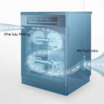 Máy rửa bát SEVILLA SV-R16 độc lập (1)