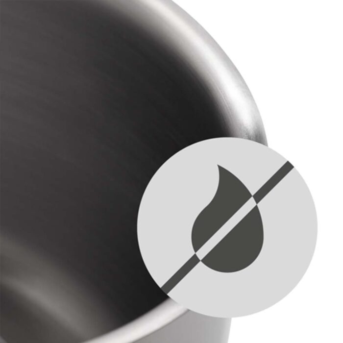 Nồi WMF PROVENCE PLUS STOCKPOT 0723246380