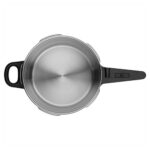 Nồi áp suất WMF PERFECT PREMIUM 0795839990