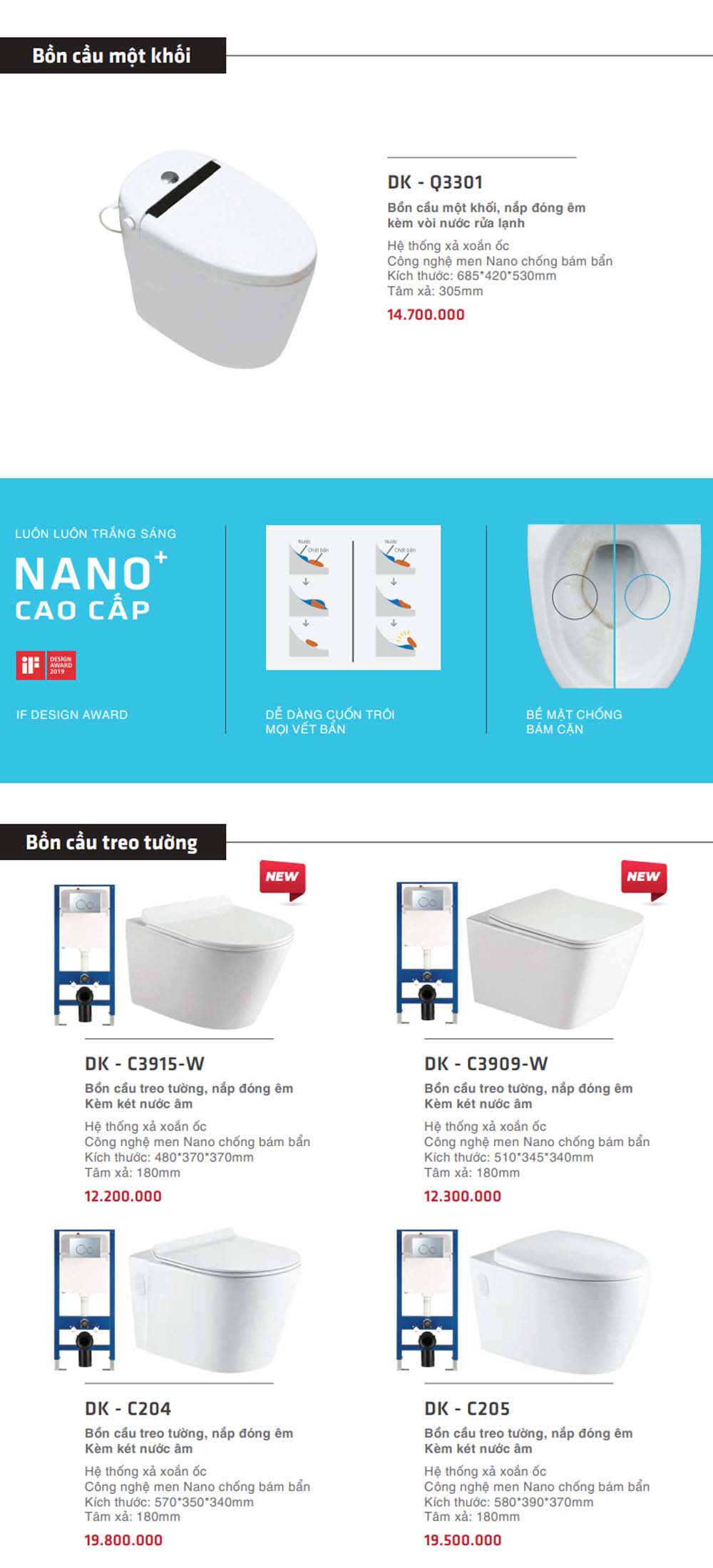 Catalogue DK 2023 Bang gia Thiet bi ve sinh nhap khau 10