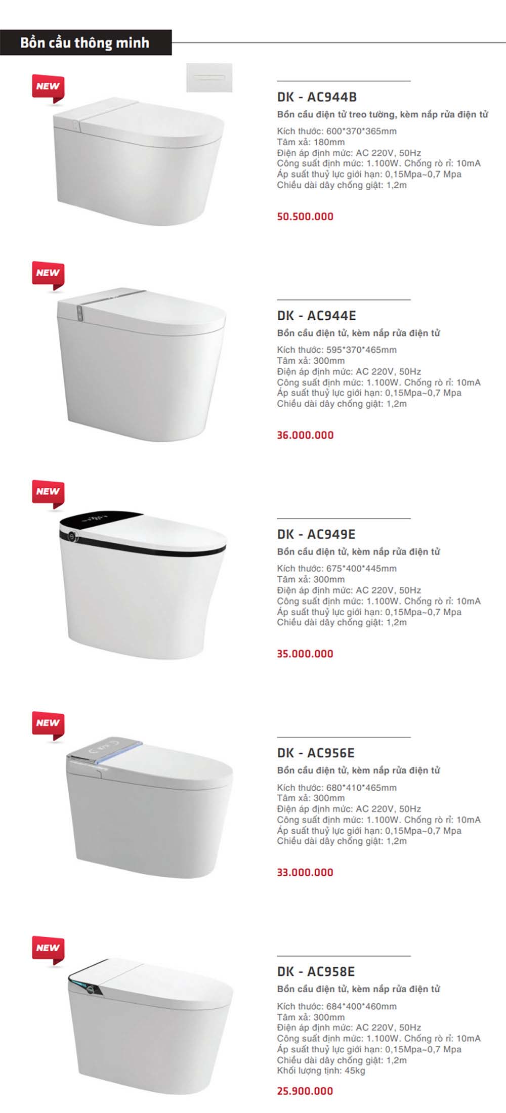 Catalogue DK 2023 Bang gia Thiet bi ve sinh nhap khau 2