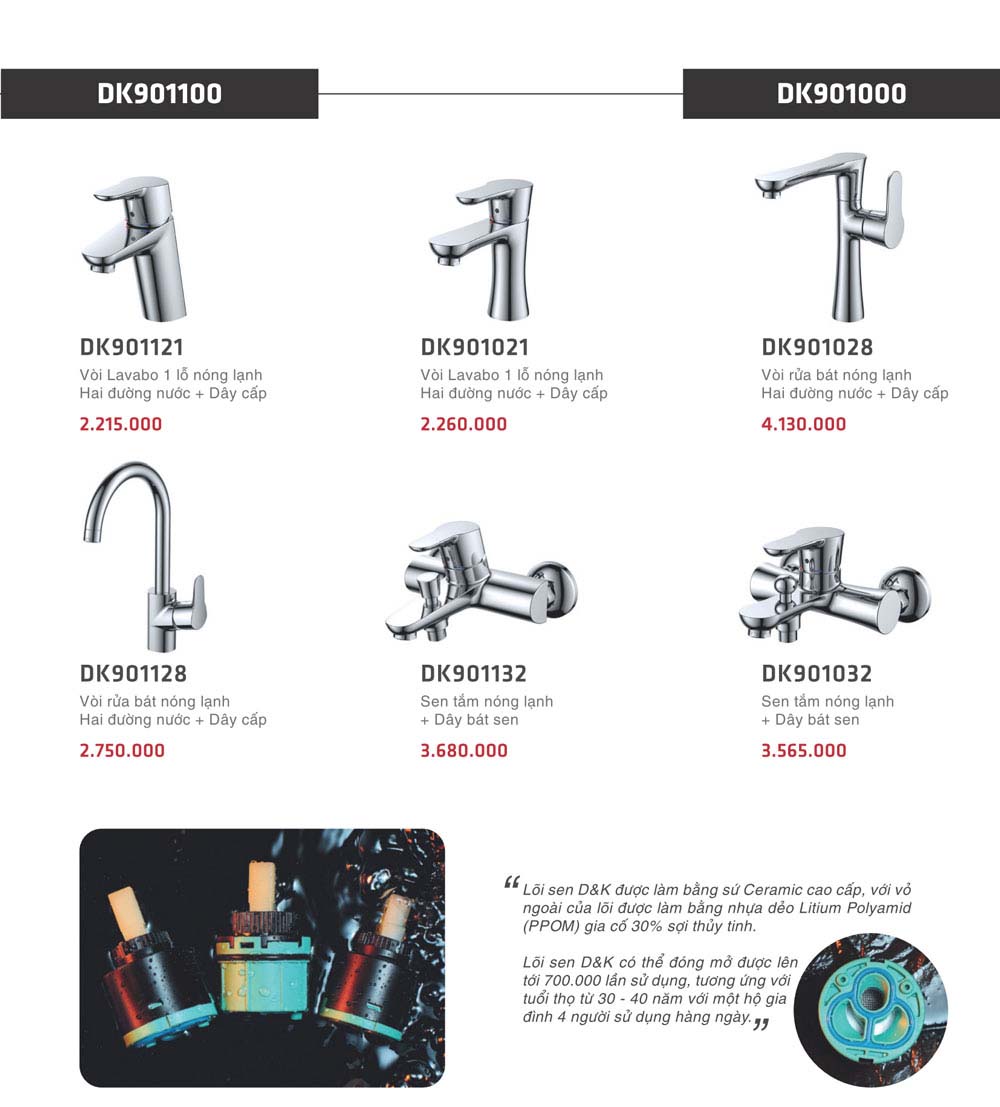 Catalogue DK 2023 Bang gia Thiet bi ve sinh nhap khau 23