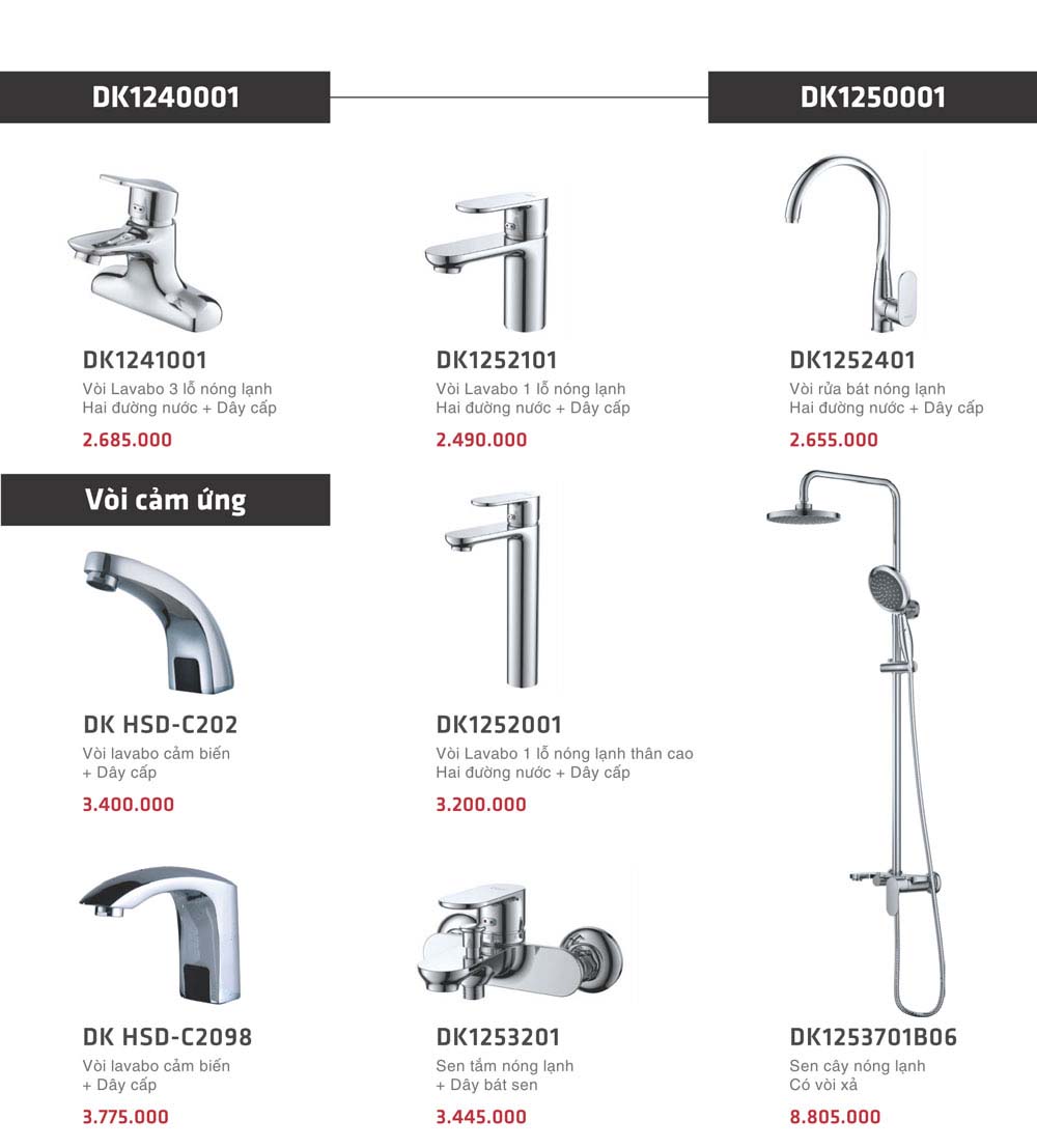 Catalogue DK 2023 Bang gia Thiet bi ve sinh nhap khau 27