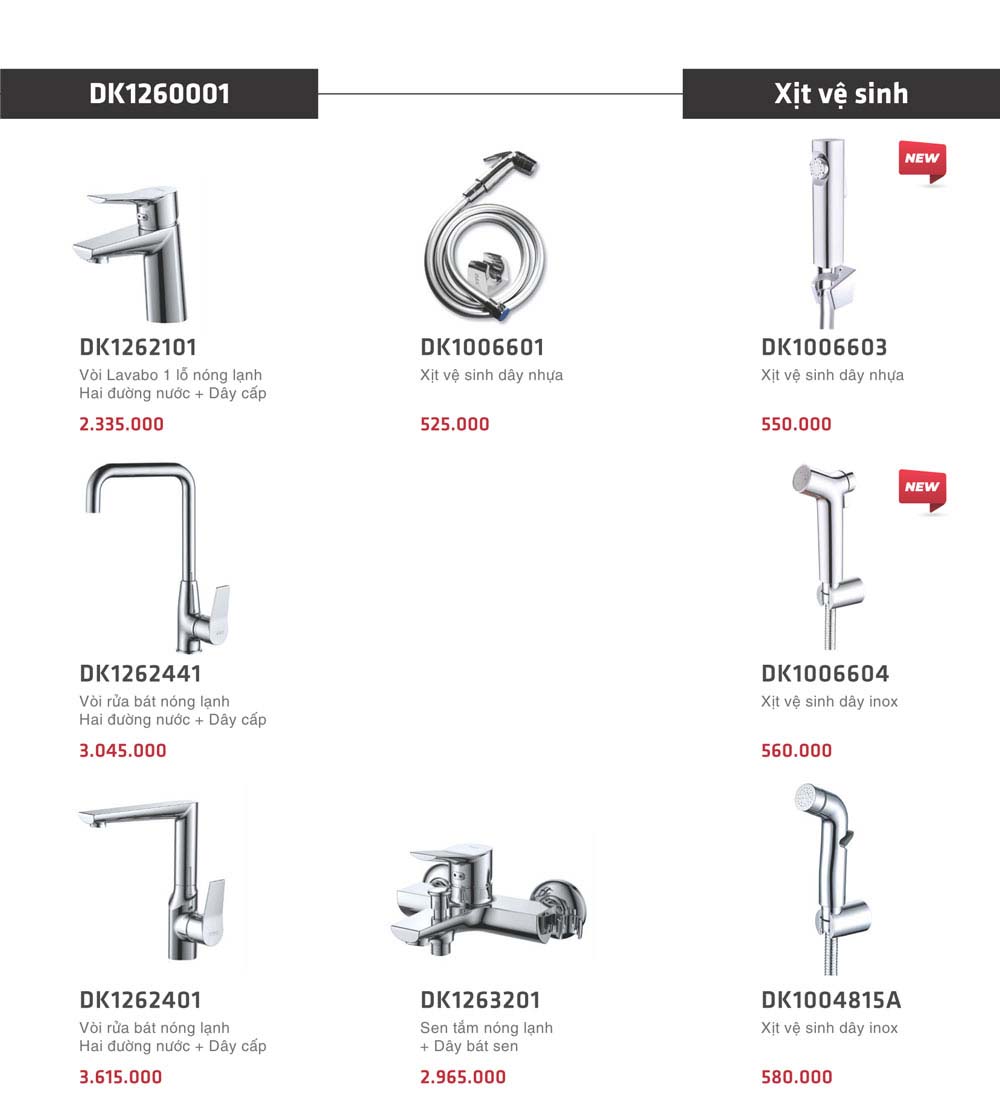 Catalogue DK 2023 Bang gia Thiet bi ve sinh nhap khau 29