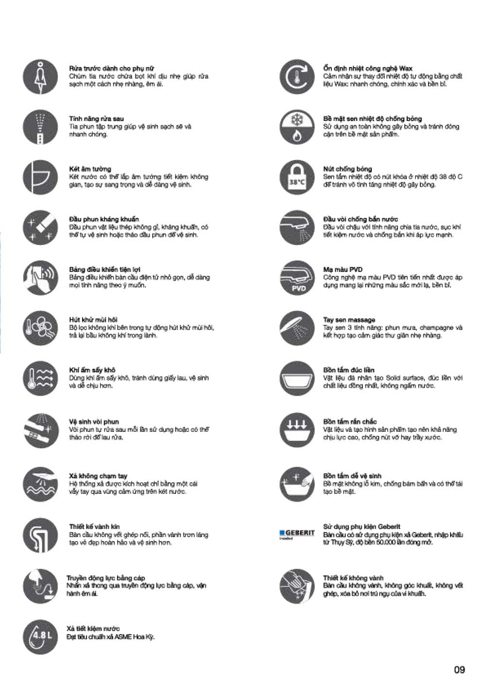 Catalogue PLATINUM 2024 Bang gia Thiet bi ve sinh nhap khau vuathietbi.com 11