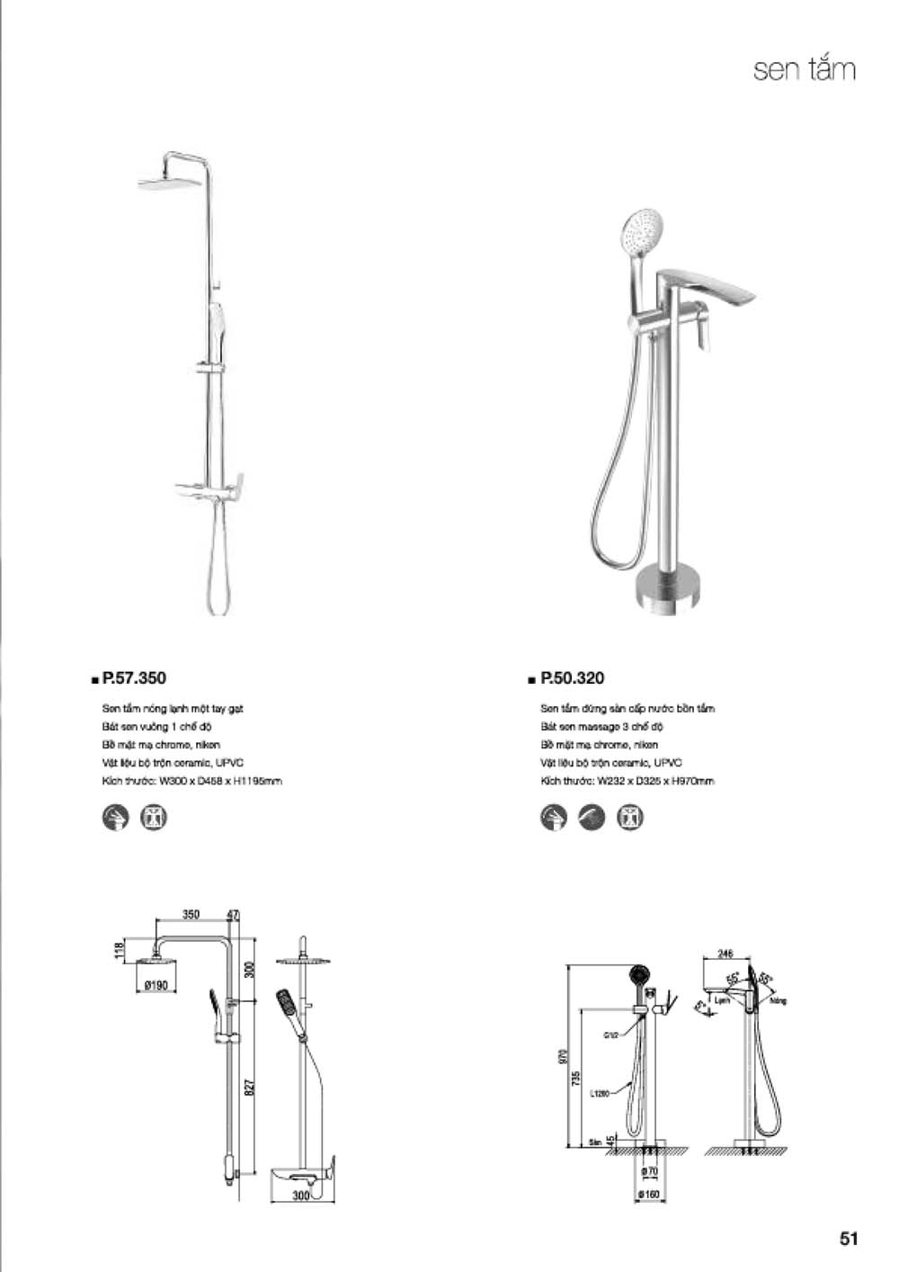 Catalogue PLATINUM 2024 Bang gia Thiet bi ve sinh nhap khau vuathietbi.com 53