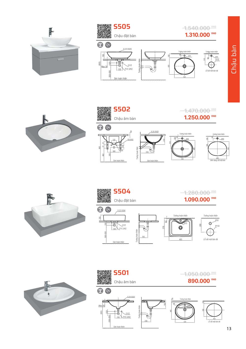 Catalogue SANFI 2024 Bang gia Thiet bi ve sinh nhap khau vuathietbi.com 13
