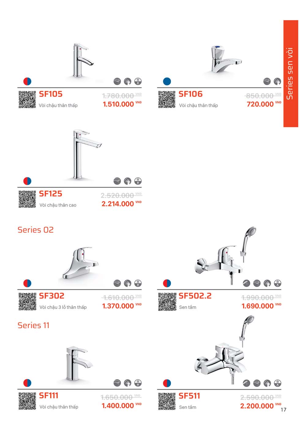Catalogue SANFI 2024 Bang gia Thiet bi ve sinh nhap khau vuathietbi.com 17