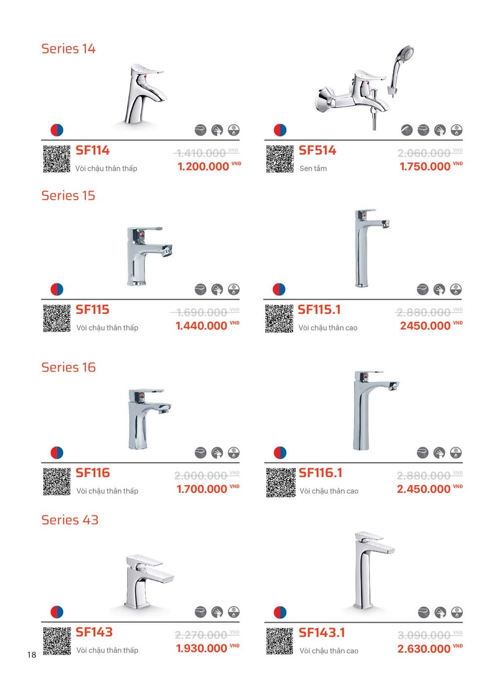 Catalogue SANFI 2024 Bang gia Thiet bi ve sinh nhap khau vuathietbi.com 18