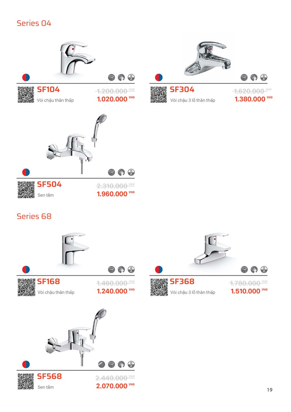 Catalogue SANFI 2024 Bang gia Thiet bi ve sinh nhap khau vuathietbi.com 19