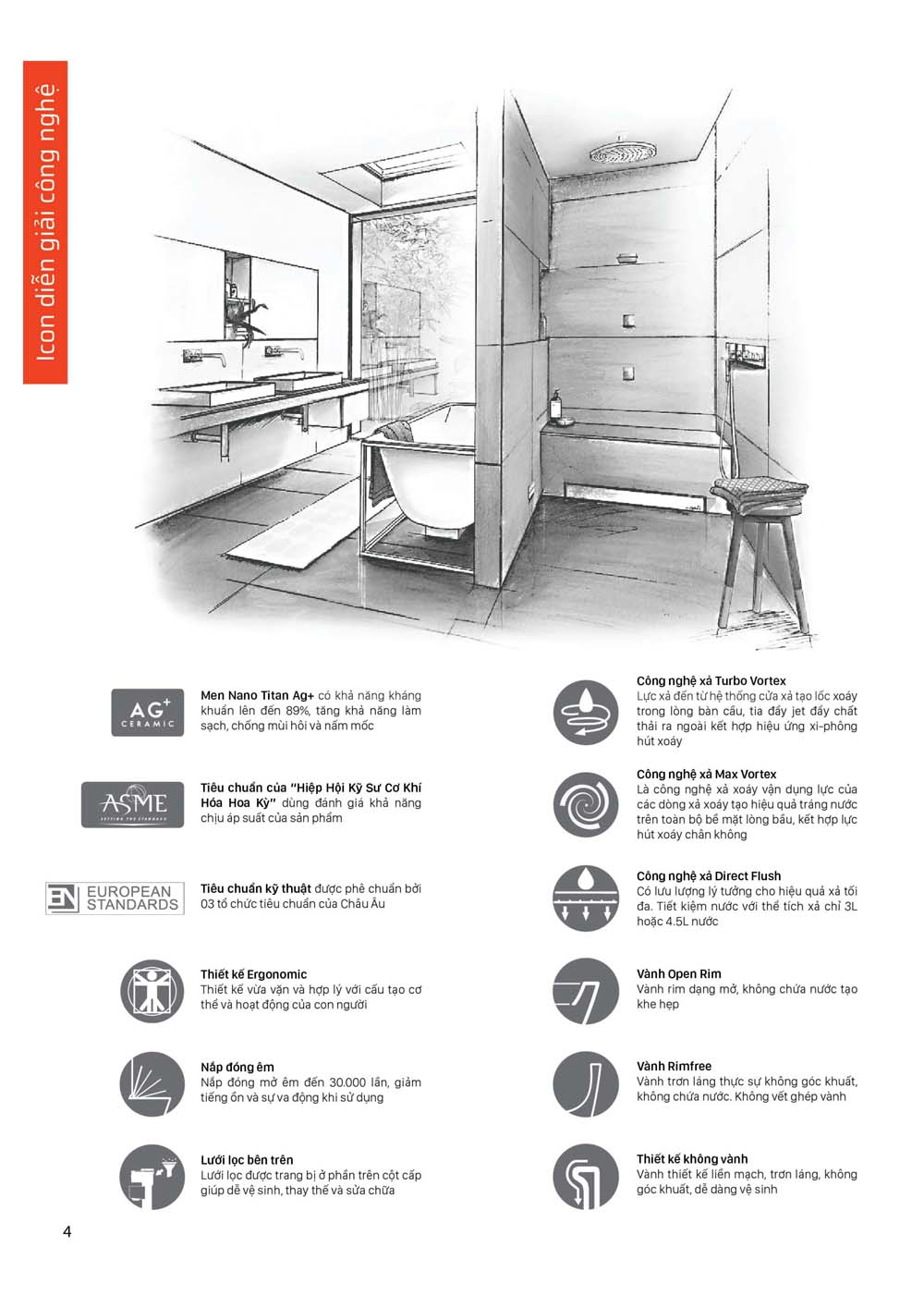 Catalogue SANFI 2024 Bang gia Thiet bi ve sinh nhap khau vuathietbi.com 6