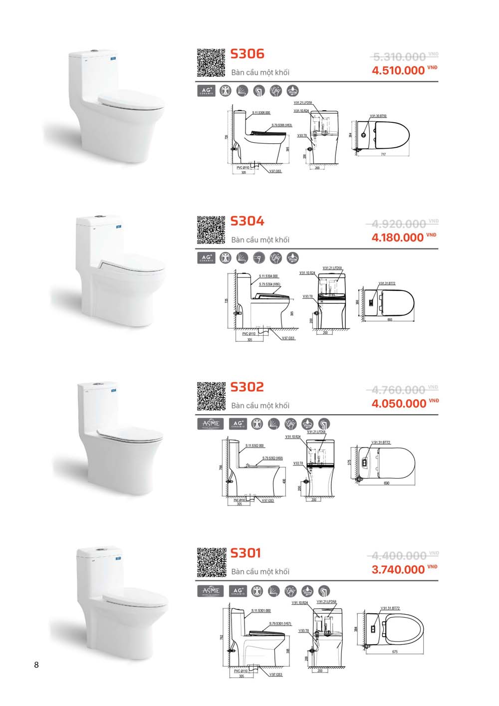 Catalogue SANFI 2024 Bang gia Thiet bi ve sinh nhap khau vuathietbi.com 8