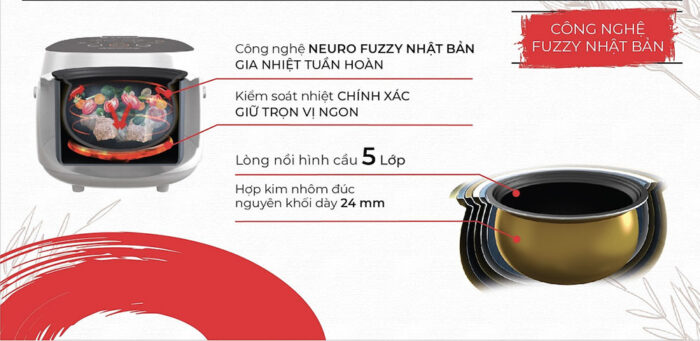 Nồi cơm điện Rapido RC-1.8D - Ảnh 3