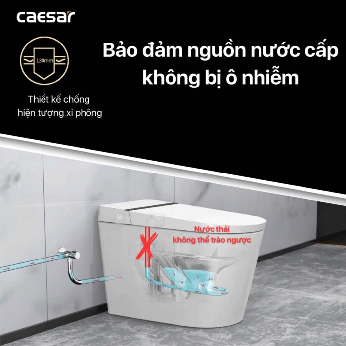 Bồn cầu thông minh CAESAR CA1389H nắp rửa điện tử - Ảnh 27