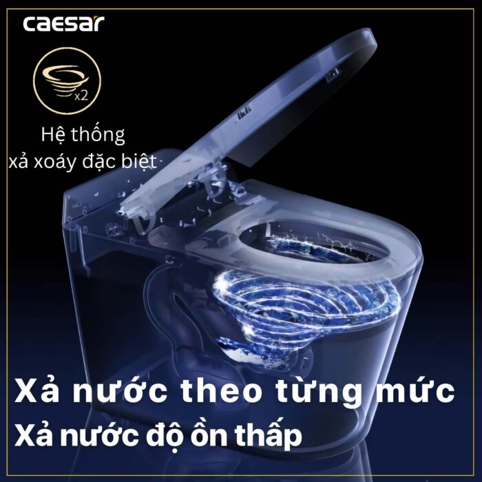 Bồn cầu thông minh CAESAR CA1389H nắp rửa điện tử - Ảnh 25