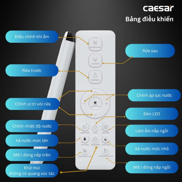 Bồn cầu thông minh CAESAR CA1389H nắp rửa điện tử - Ảnh 24