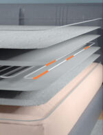 Chăn điện Rapido REB-60SG polyeste - Ảnh 2