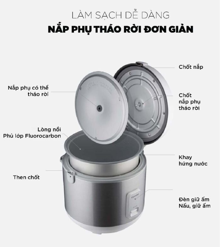 Nồi cơm điện cơ CUCKOO CR-1420 SIVNCV 2.5L - Ảnh 10