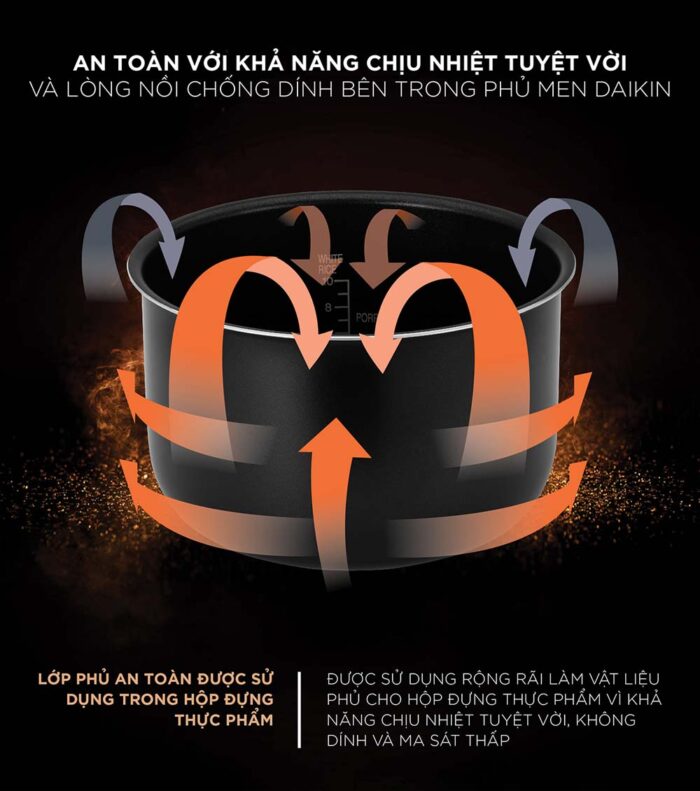 Nồi cơm điện tử CUCKOO CR-0680F DSBKCRVNCV 1.08L - Ảnh 7