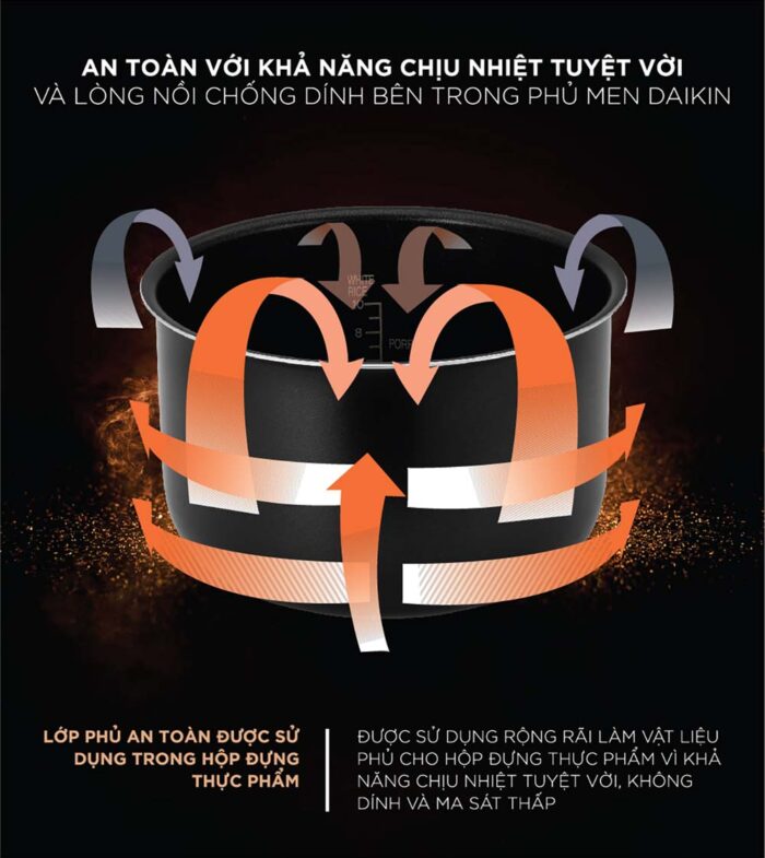 Nồi cơm điện tử CUCKOO CR-0690F SIWHCRVNCV 1.08L - Ảnh 8