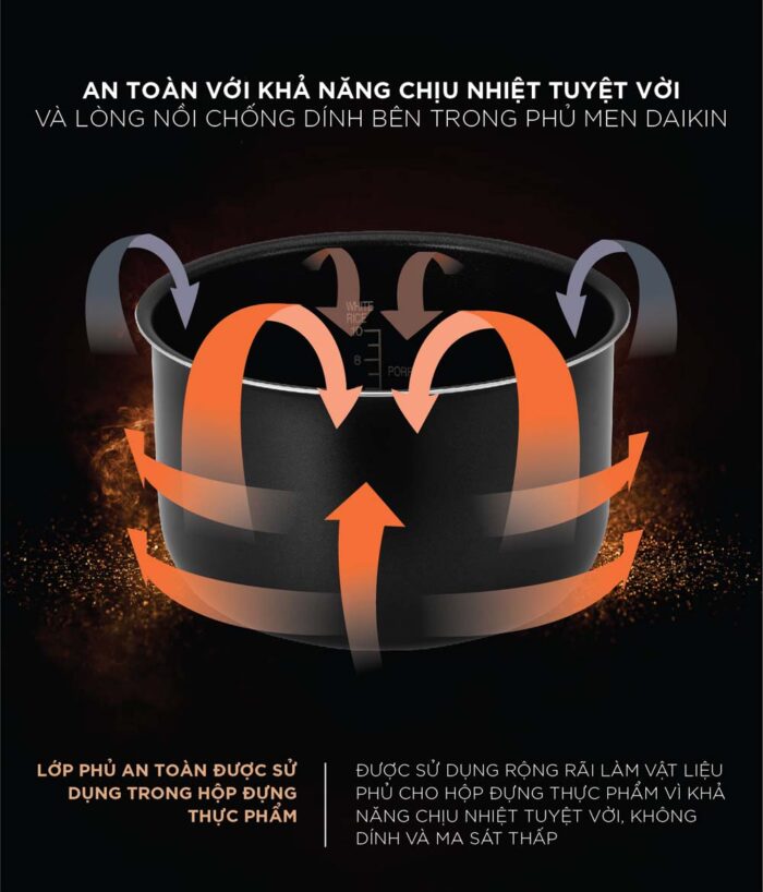 Nồi cơm điện tử CUCKOO CR-1030F SIBRCRVNCV 1.8L - Ảnh 7