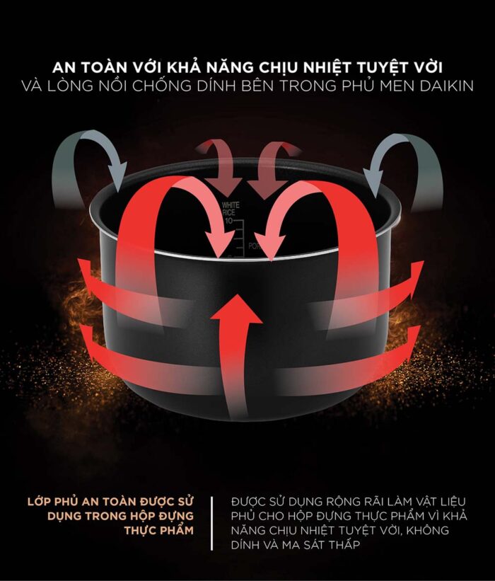 Nồi cơm điện tử CUCKOO CR-1050F SIBKCRVNCV 1.8L - Ảnh 8