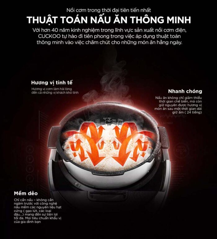 Nồi cơm điện tử CUCKOO CRP-DHXB0610FS 1.08L áp suất cao tần - Ảnh 6