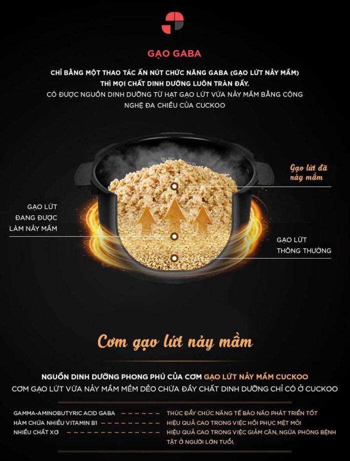 Nồi cơm điện tử CUCKOO CRP-HWF1000F BKBRVN 1.8L áp suất cao tần - Ảnh 4