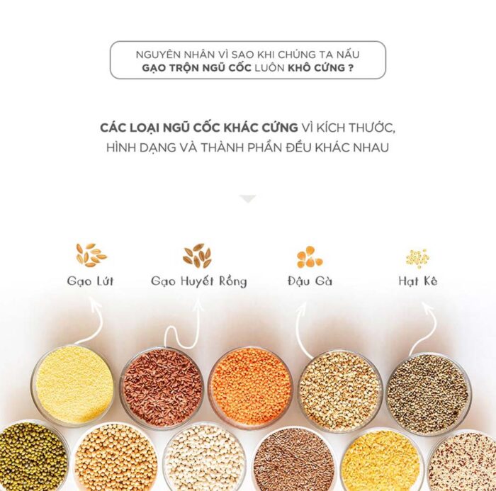 Nồi cơm điện tử CUCKOO CRP-HWF1000F BKBRVN 1.8L áp suất cao tần - Ảnh 7