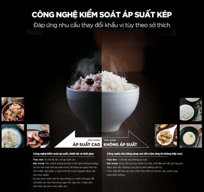 Nồi cơm điện tử CUCKOO CRP-LHTR0609F BKSIVNCV 1.08L áp suất kép cao tần - Ảnh 10
