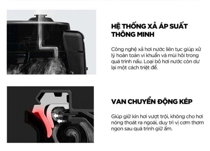 Nồi cơm điện tử CUCKOO CRP-LHTR0609F WHSIVNCV 1.08L áp suất kép cao tần - Ảnh 5