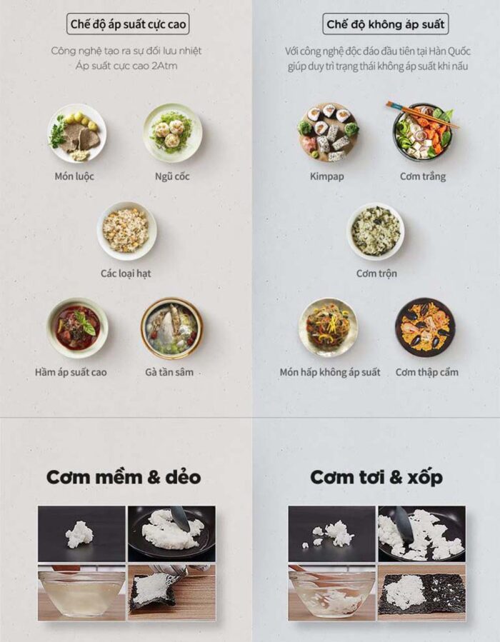 Nồi cơm điện tử CUCKOO CRP-LHTR0610FB 1.08L áp suất kép cao tần - Ảnh 8
