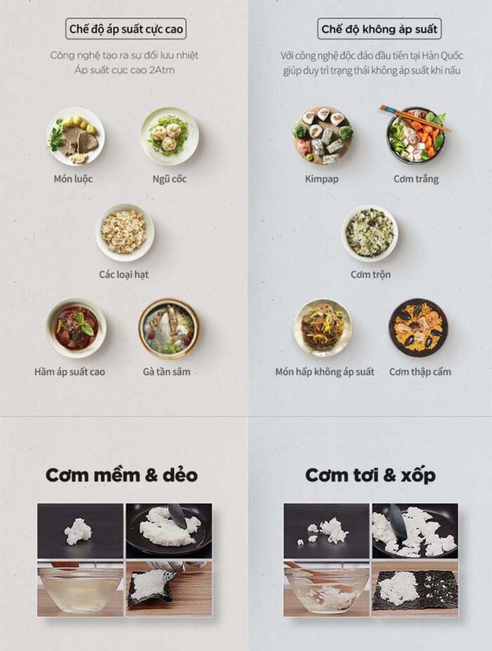 Nồi cơm điện tử CUCKOO CRP-LHTR0610FW 1.08L áp suất kép cao tần - Ảnh 8