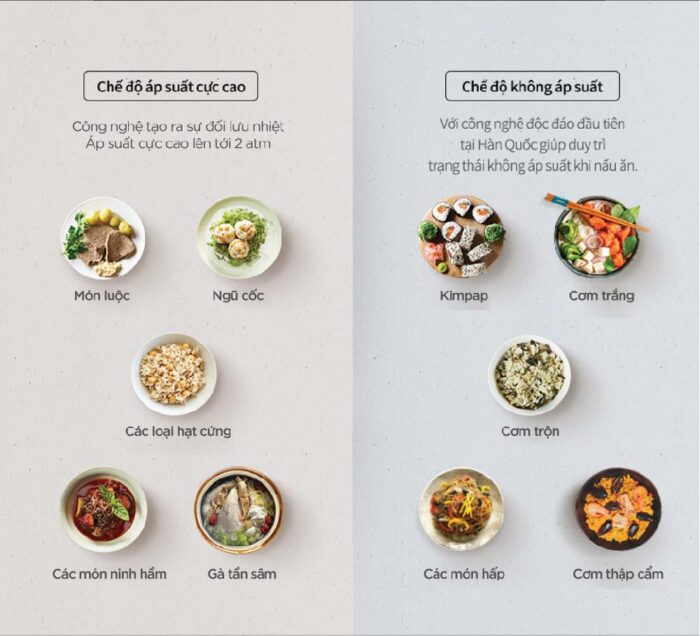 Nồi cơm điện tử CUCKOO CRP-LHTR1009F BKSIVNCV 1.8L áp suất kép cao tần - Ảnh 9