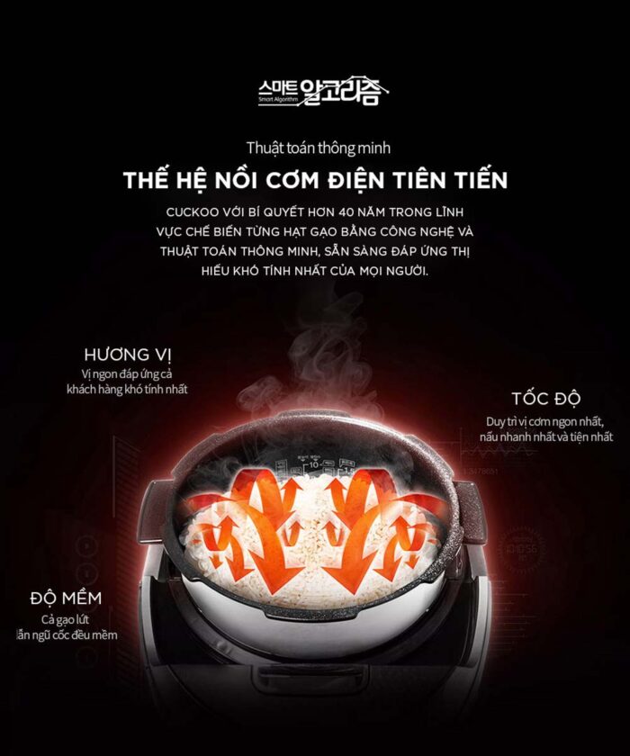 Nồi cơm điện tử CUCKOO CRP-N0601F WHRPVNCV 1.08L áp suất - Ảnh 5
