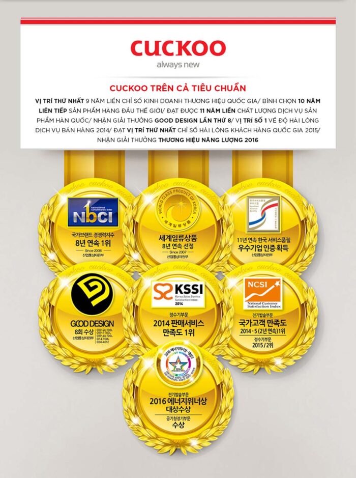 Nồi cơm điện tử CUCKOO CRP-QW1000F SIBKVNCV 1.8L áp suất - Ảnh 4