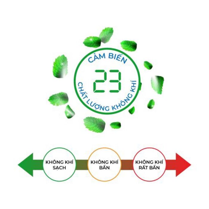 Quạt điều hòa RAPIDO TURBO - Everest 9000D - Ảnh 5