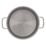 Bộ nồi WMF COMPACT CUISINE 0790046380 4 món - Ảnh 4