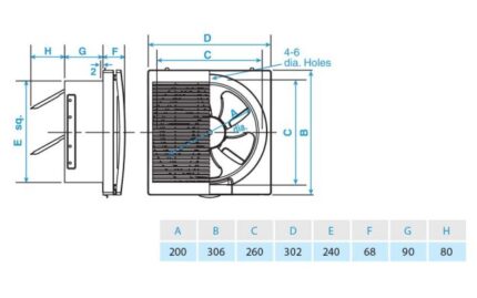 Bản vẽ kĩ thuật Quạt hút PANASONIC FV-30RL6 gắn tường 2 chiều