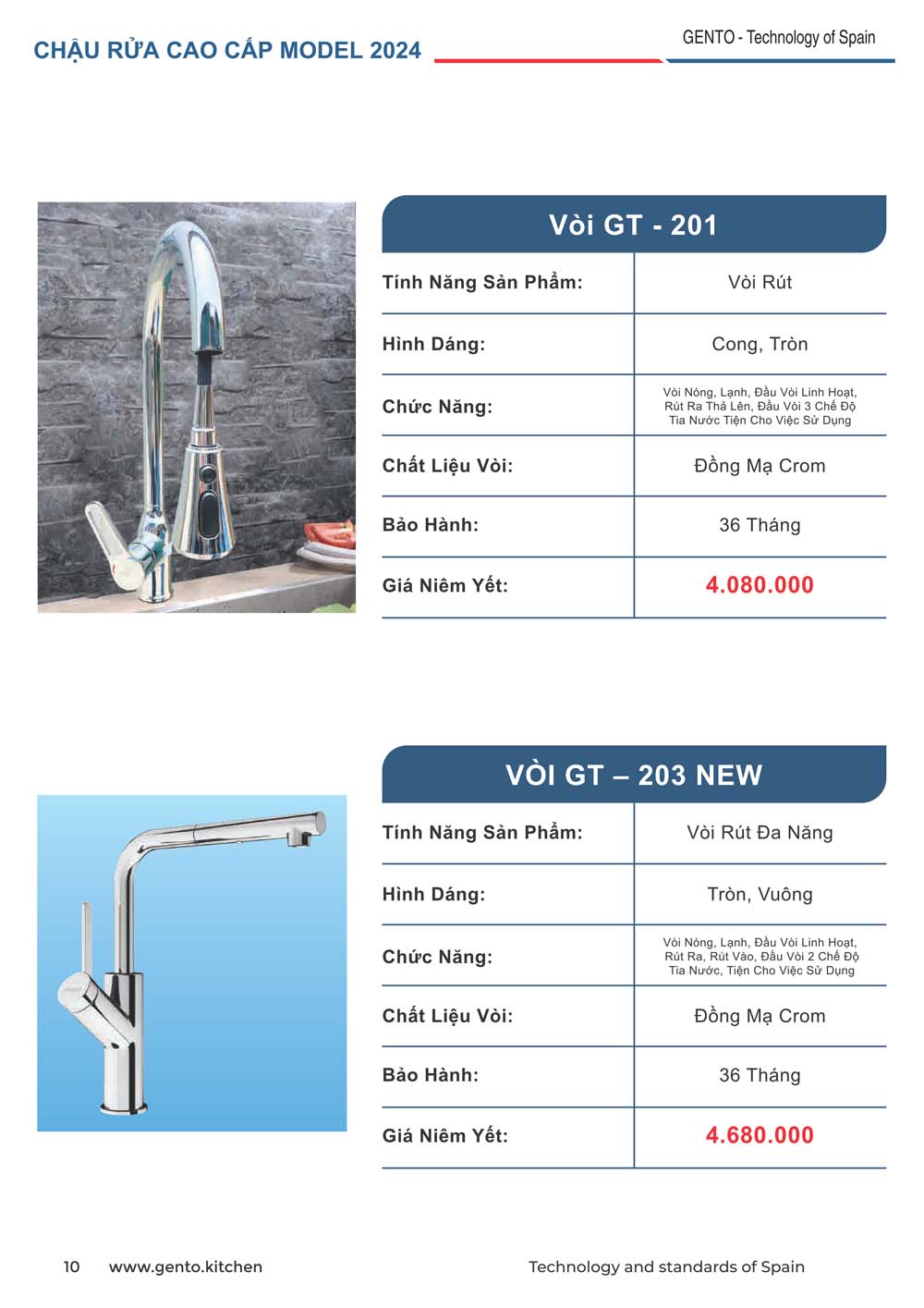 Catalogue GENTO 2024 Thiet bi nha bep 10