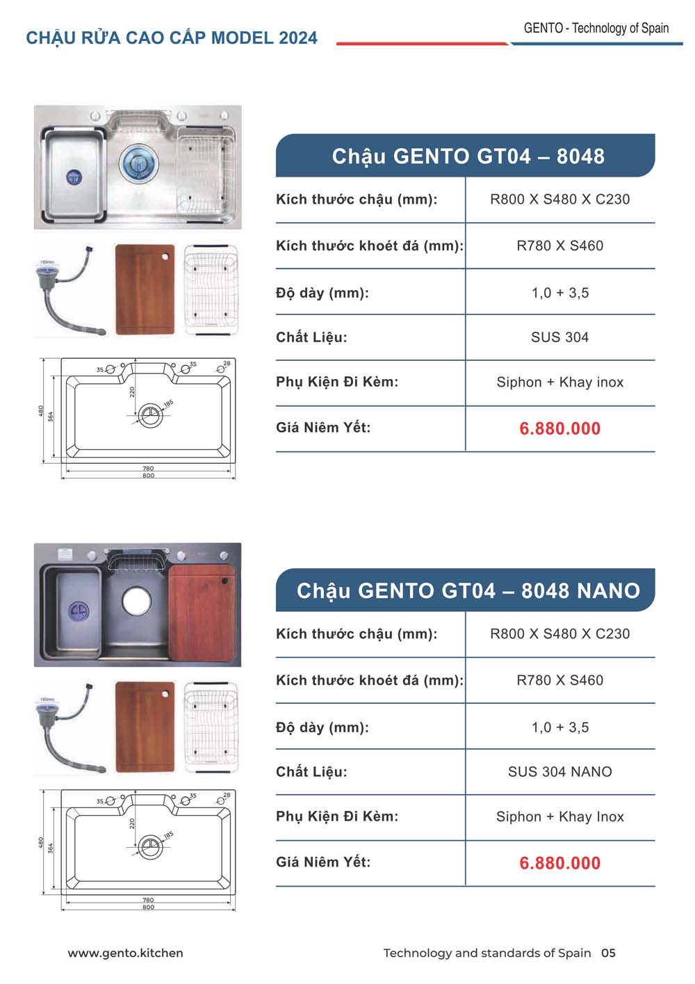 Catalogue GENTO 2024 Thiet bi nha bep 5