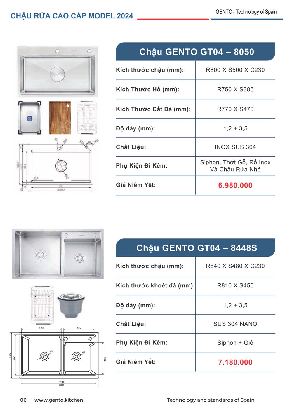 Catalogue GENTO 2024 Thiet bi nha bep 6