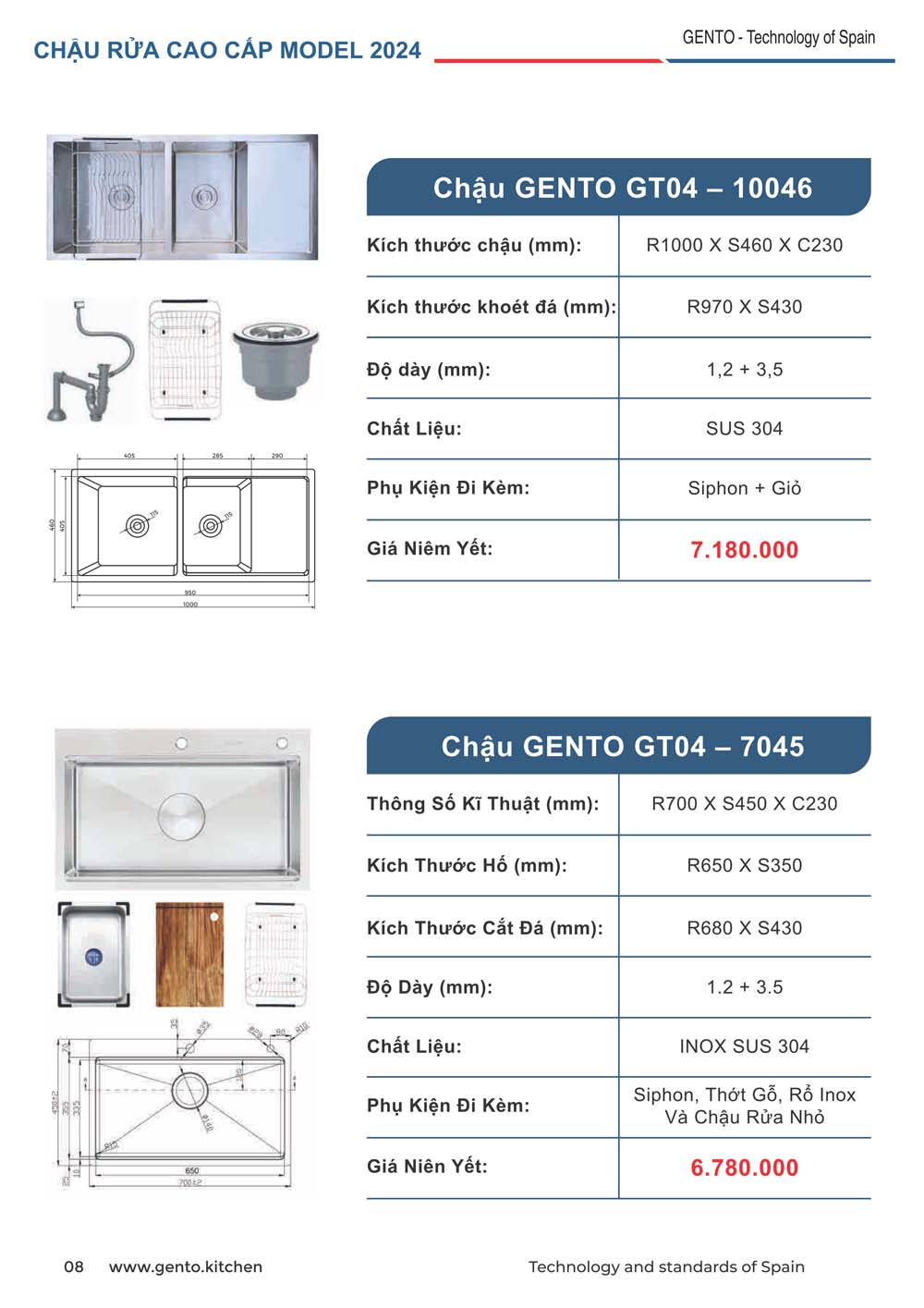 Catalogue GENTO 2024 Thiet bi nha bep 8