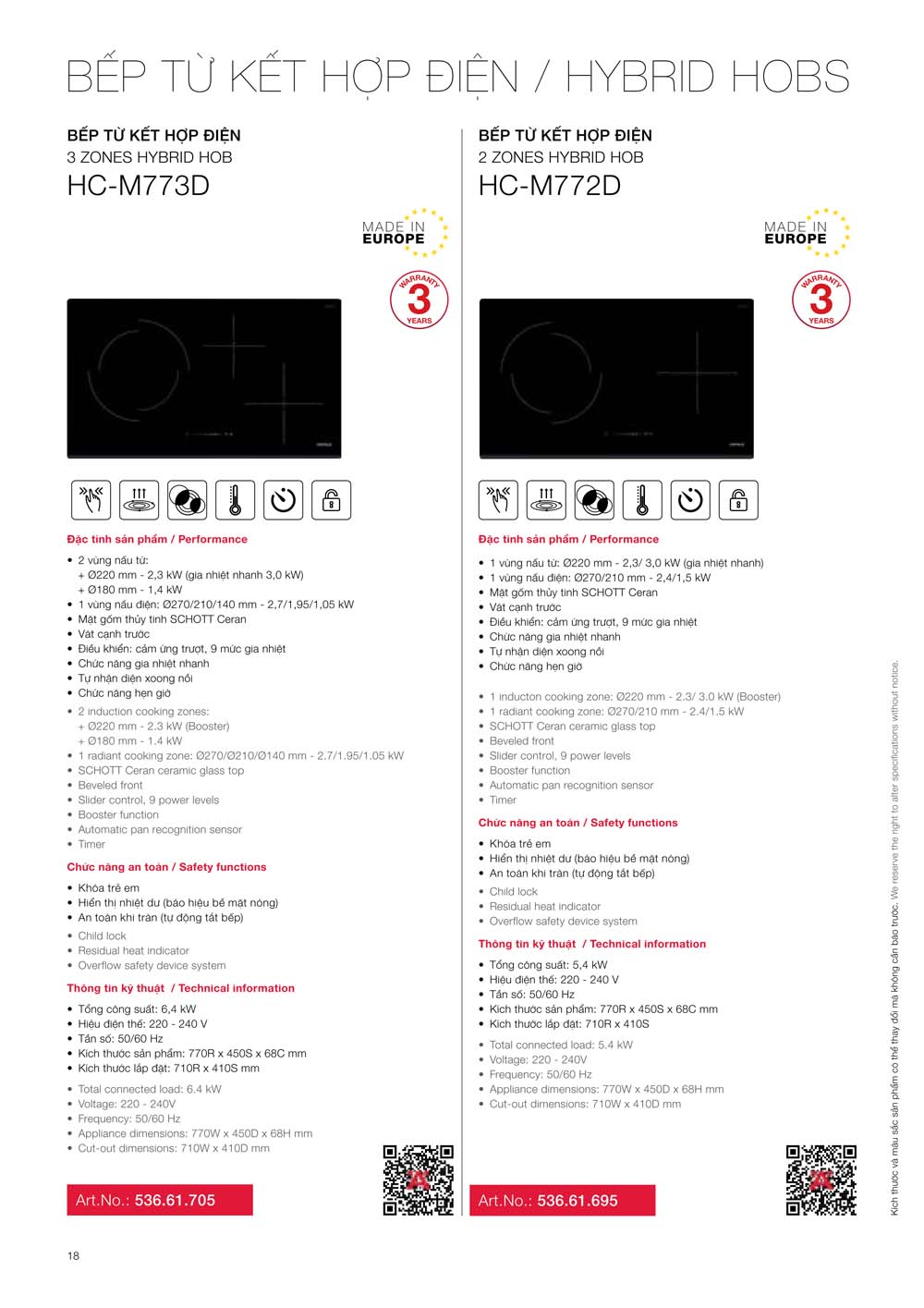Catalogue HAFELE 2024 Bang gia thiet bi nha bep gia dung 018